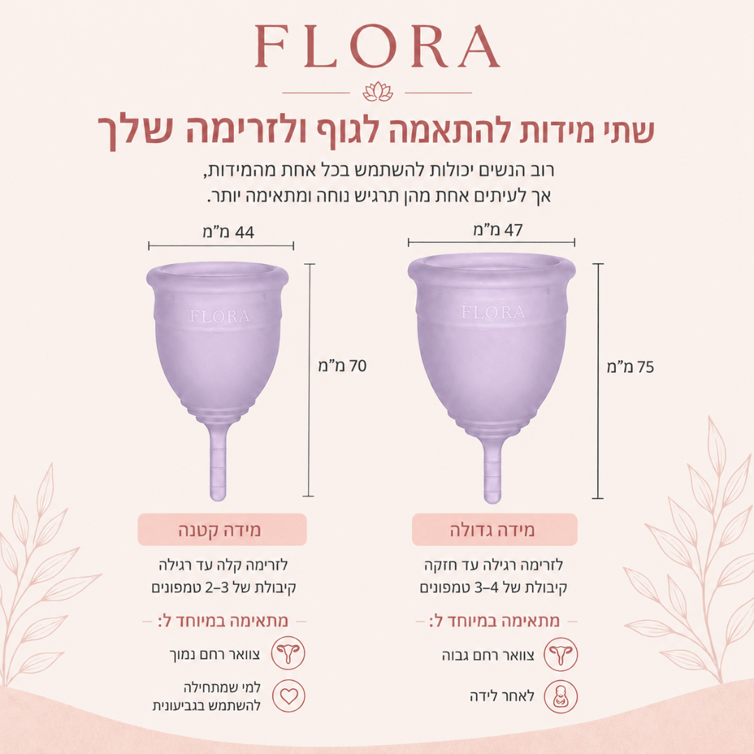גביעונית Flora מסיליקון רפואי - לנוחות חופש וביטחון בימי המחזור