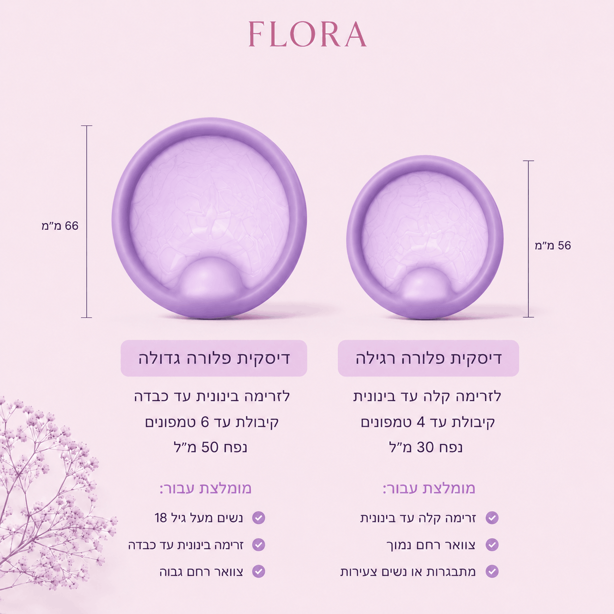 דיסקית ™Flora מסיליקון רפואי